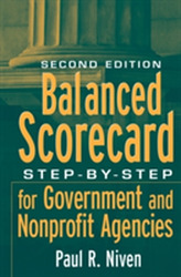  Balanced Scorecard