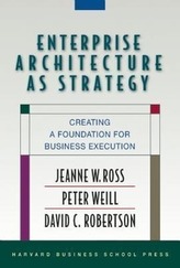  Enterprise Architecture As Strategy