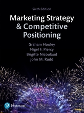  Marketing Strategy and Competitive Positioning