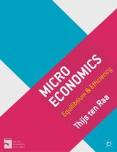  Microeconomics