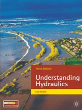  Understanding Hydraulics