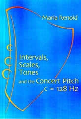  Intervals, Scales, Tones