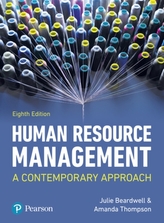  Human Resource Management