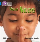  YOUR NOSE