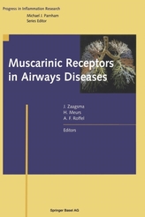  Muscarinic Receptors in Airways Diseases