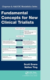  Fundamental Concepts for New Clinical Trialists