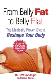  From Belly Fat to Belly Flat
