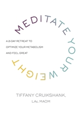  Meditate Your Weight