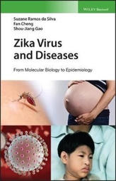  Zika Virus and Diseases