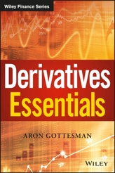  Derivatives Essentials