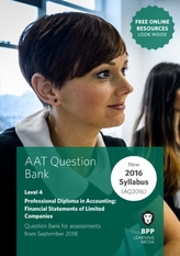  AAT Financial Statements of Limited Companies