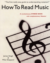  How to Read Music