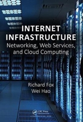  Internet Infrastructure