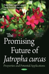  Promising Future of Jatropha Curcas