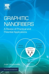  Graphitic Nanofibers