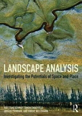  Landscape Analysis