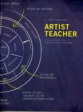 Artist-teacher