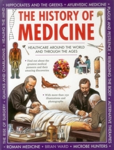  History of Medicine