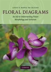  Floral Diagrams