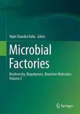  Microbial Factories