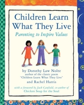  Children Learn What They Live