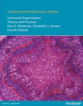  Industrial Organization