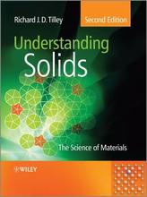  Understanding Solids