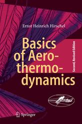  Basics of Aerothermodynamics