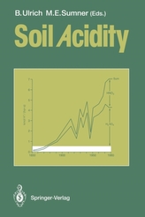  Soil Acidity