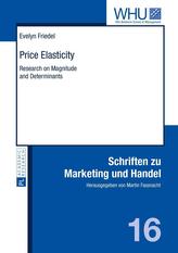  Price Elasticity