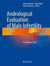  Andrological Evaluation of Male Infertility