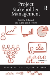  Project Stakeholder Management