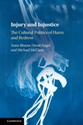  Injury and Injustice