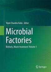  Microbial Factories