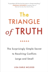  Trinagle of Truth