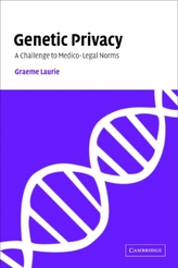  Genetic Privacy