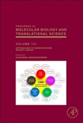  Prion Protein