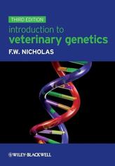  Introduction to Veterinary Genetics