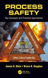  Process Safety