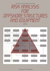  Risk Analysis for Offshore Structures and Equipment