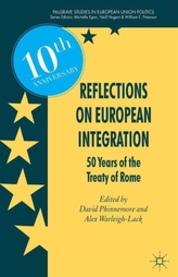  Reflections on European Integration