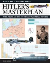  Hitler's Masterplan
