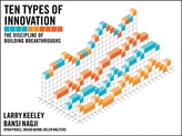 Ten Types of Innovation