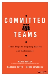  Committed Teams