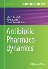  Antibiotic Pharmacodynamics