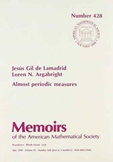  Almost Periodic Measures