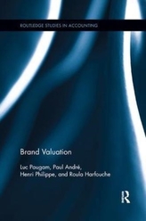  Brand Valuation