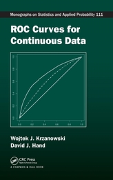  ROC Curves for Continuous Data