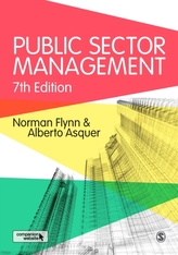  Public Sector Management