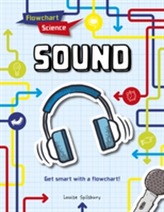  Sound